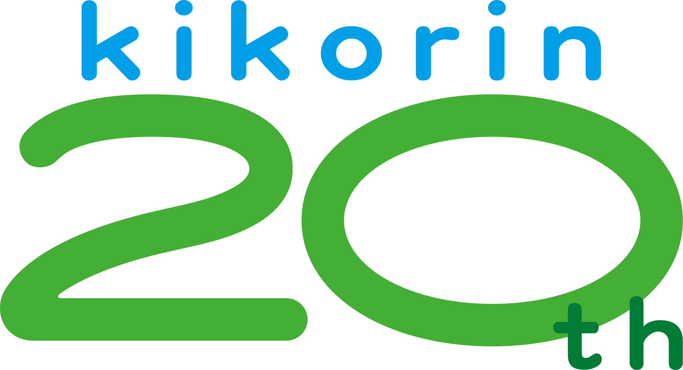 kikorin 20th